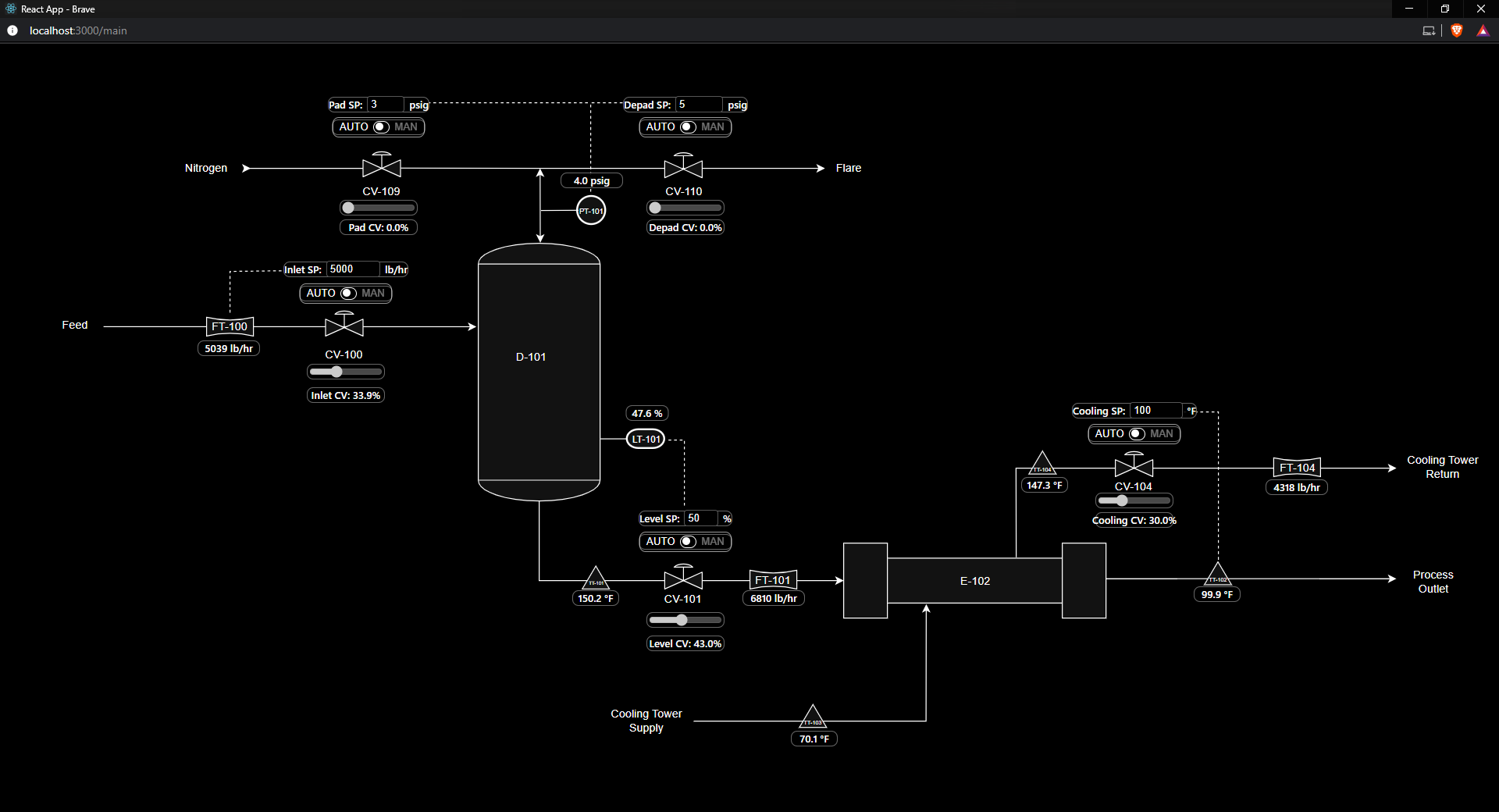 Simulation Screenshot 1