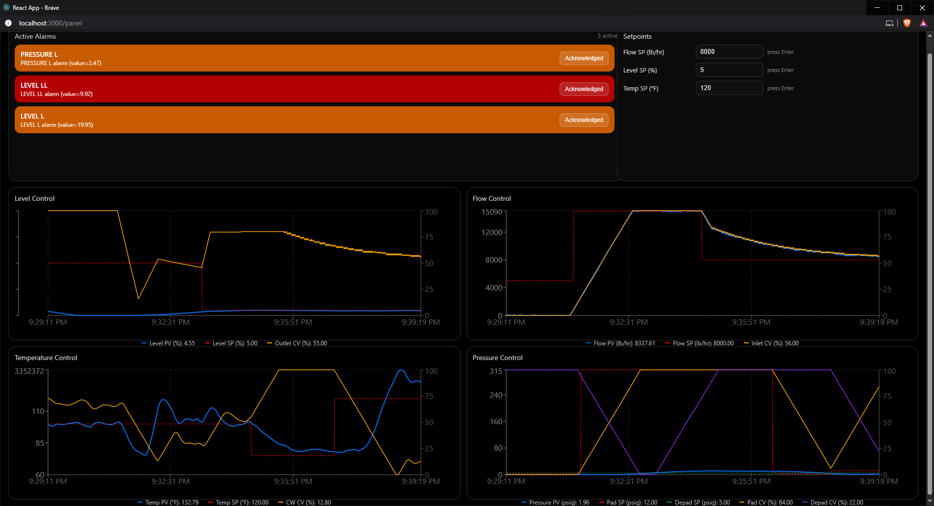 Simulation Screenshot 2